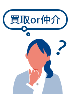 買取OR仲介